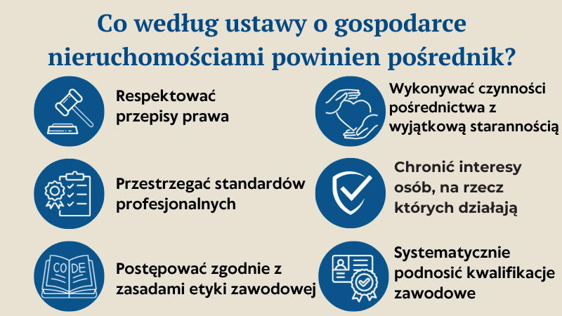 Co zgodnie z ustawą o gospodarce nieruchomościami powinien pośrednik? 