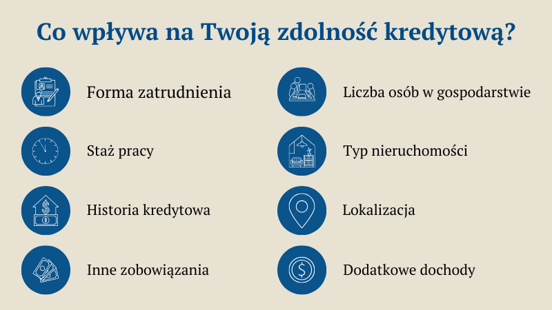 zdolnosc-kredytowa-przed-szukaniem-mieszkania-czynniki